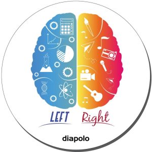 Egérpad-Brain
